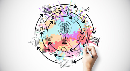 国外文学常识考点