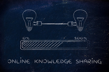 国外文学常识考点